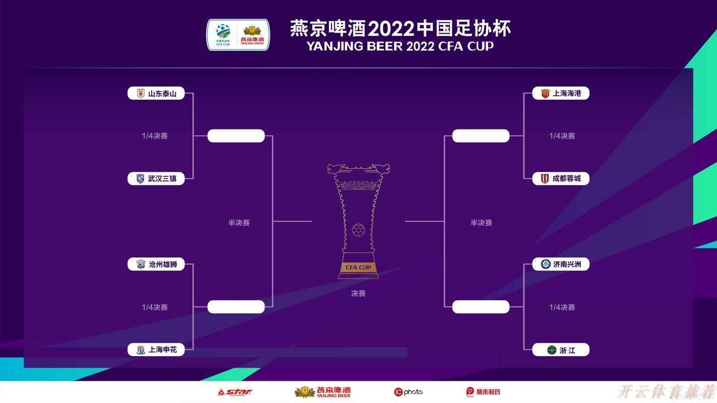 开云体育官方：燕京啤酒2021中国足协杯圆满落幕